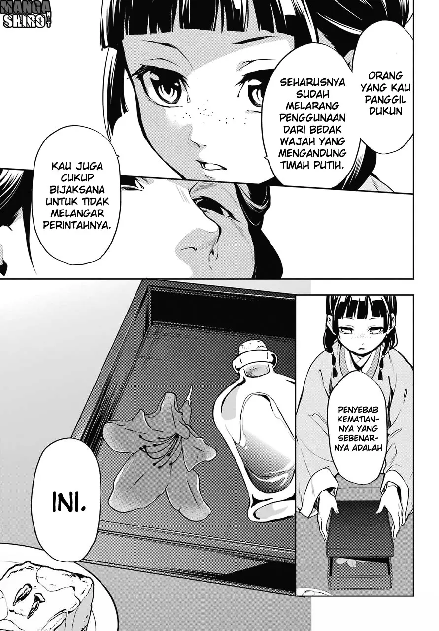 Halaman 15