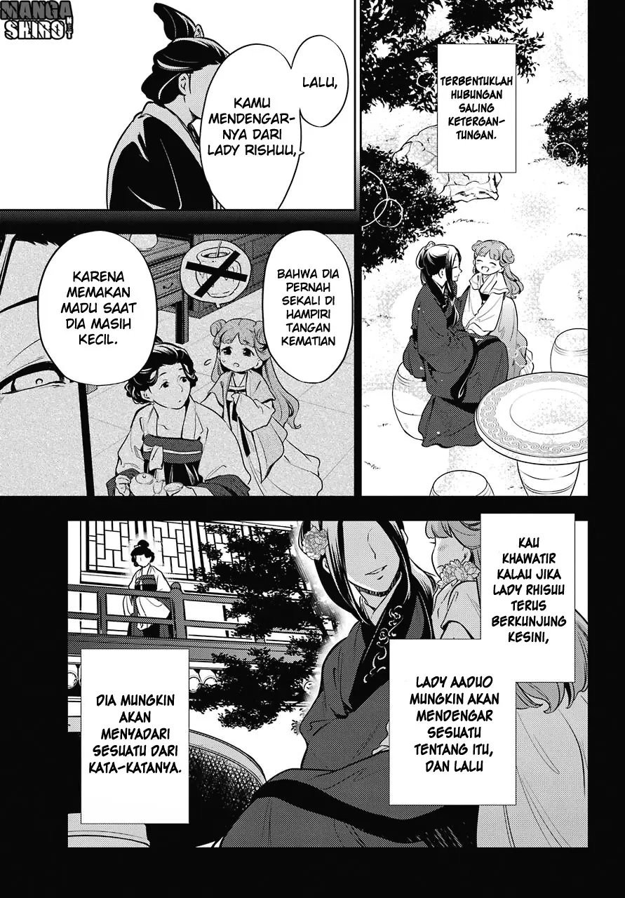 Halaman 21