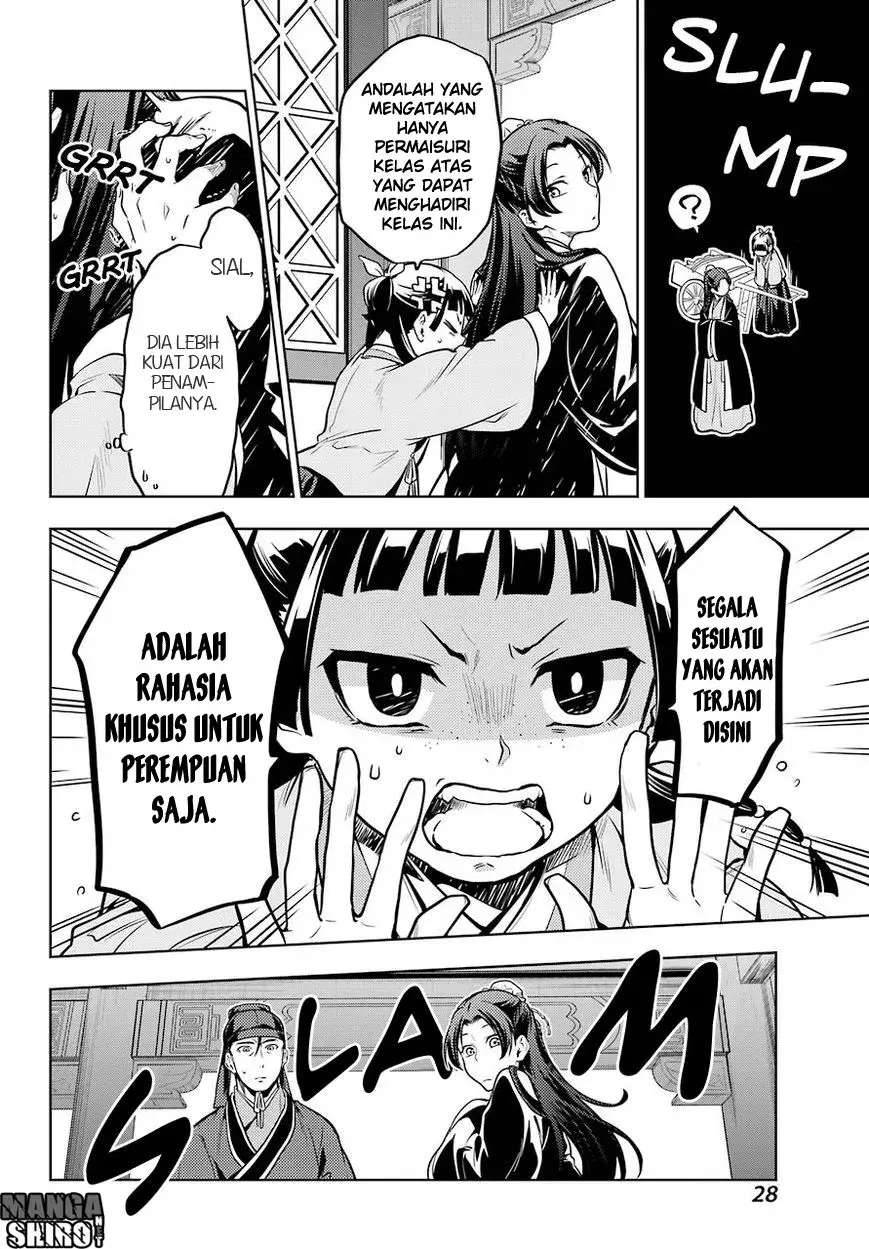 Halaman 15