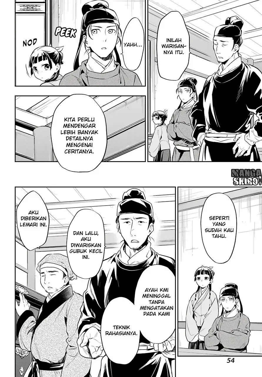Halaman 16