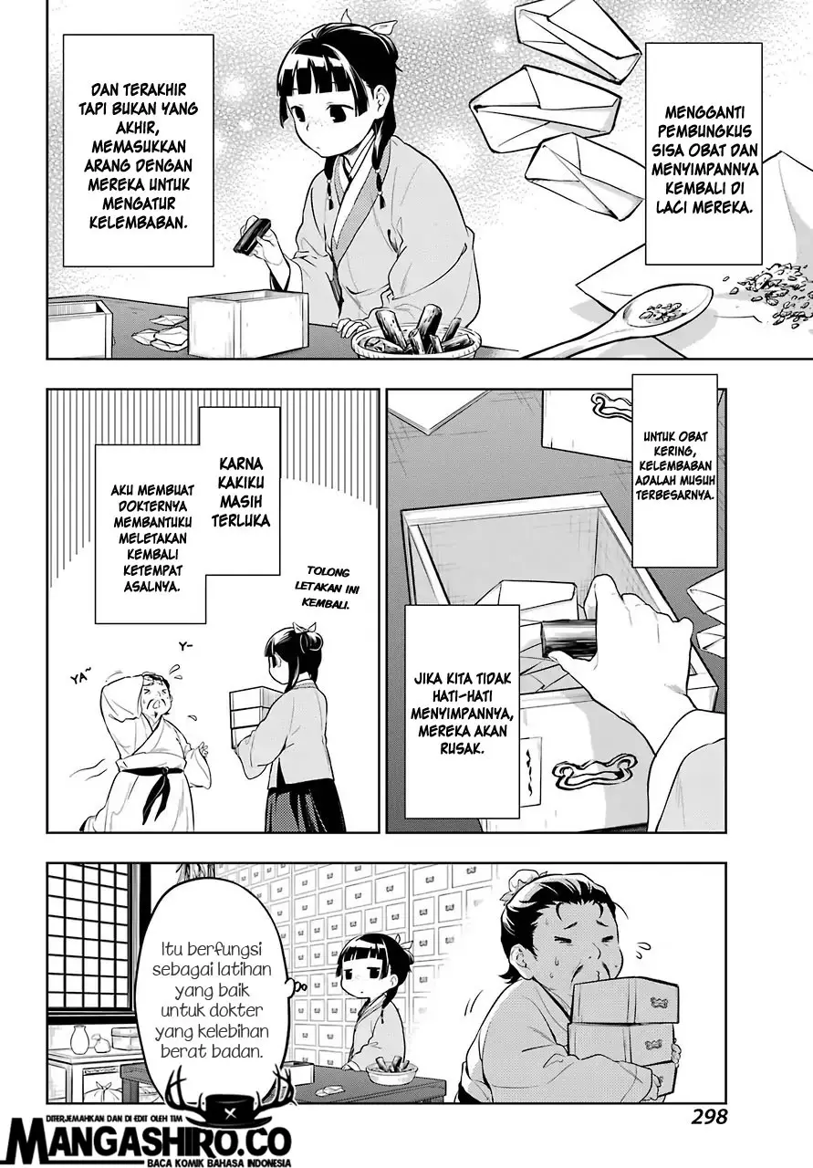 Halaman 13