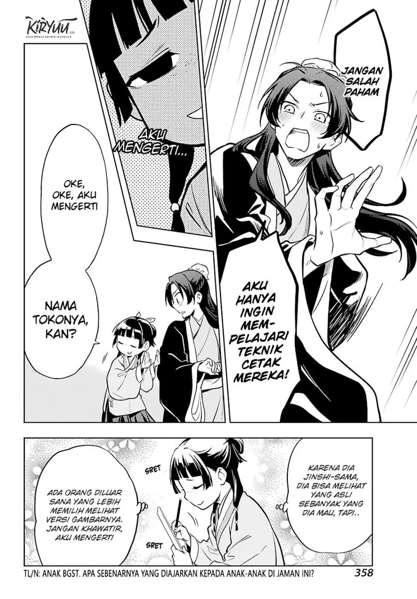 Halaman 15