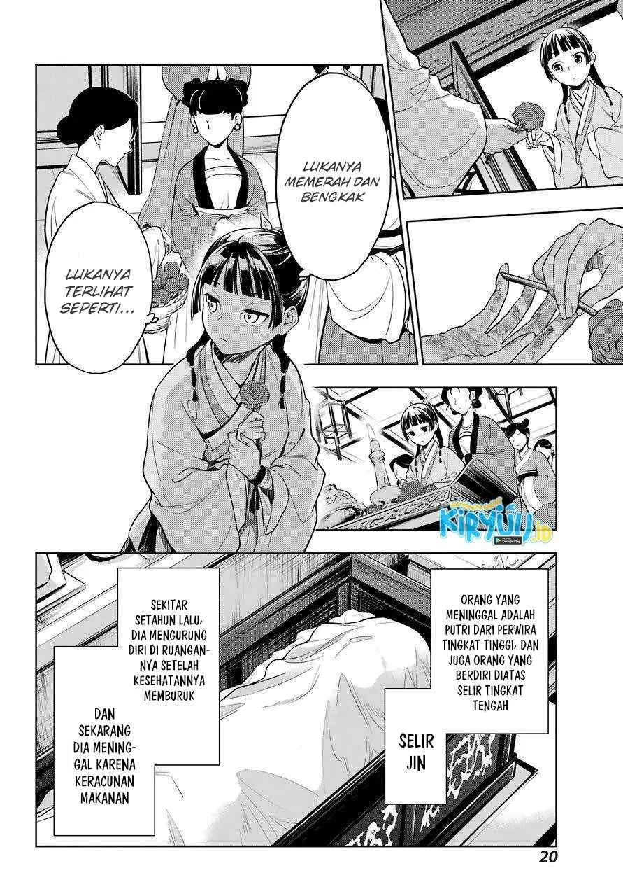 Halaman 15
