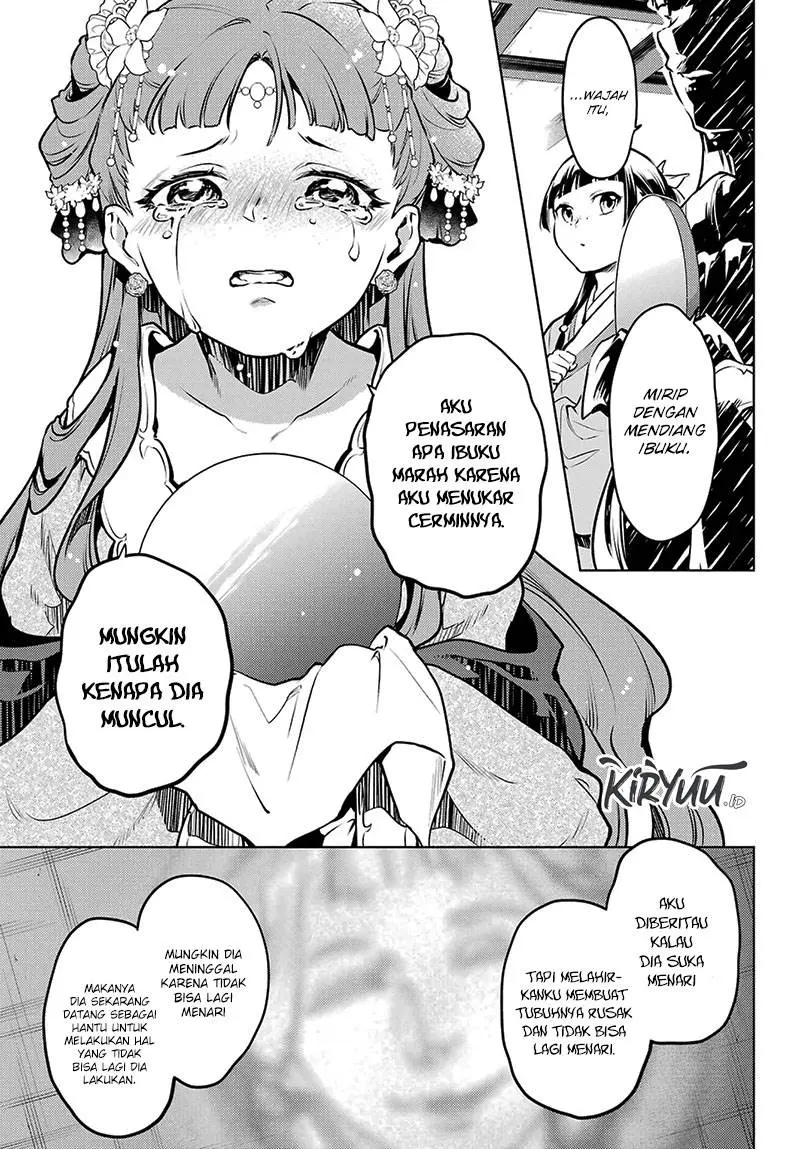 Halaman 27