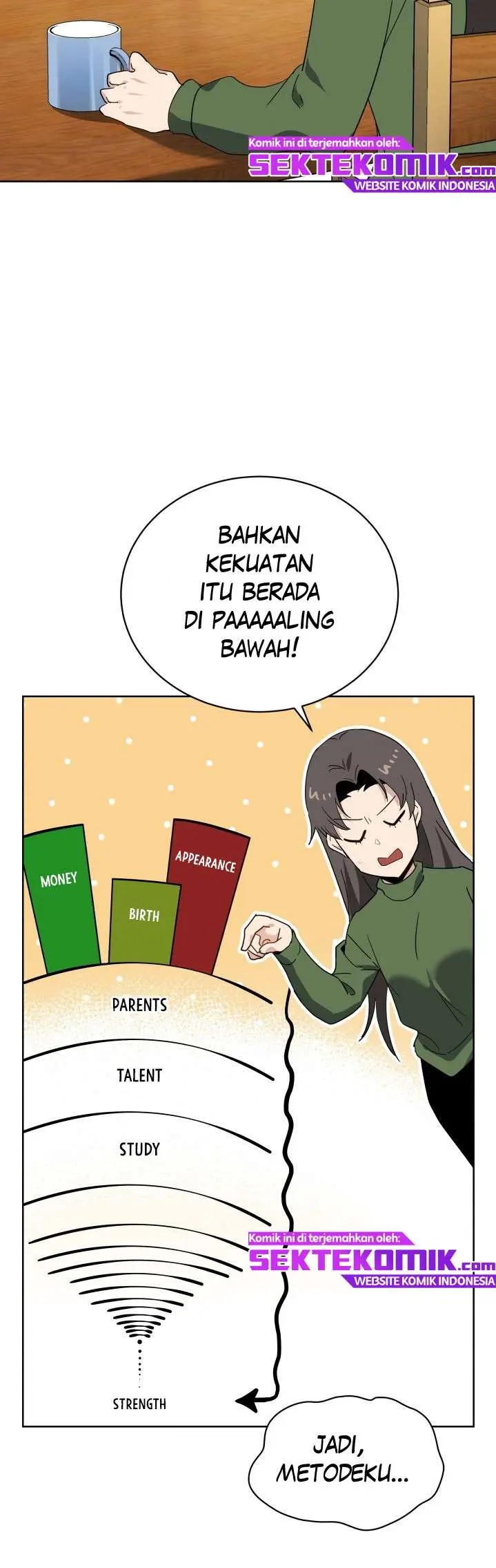 Halaman 28