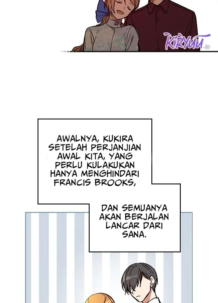 Halaman 77