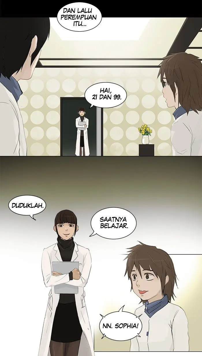 Halaman 21