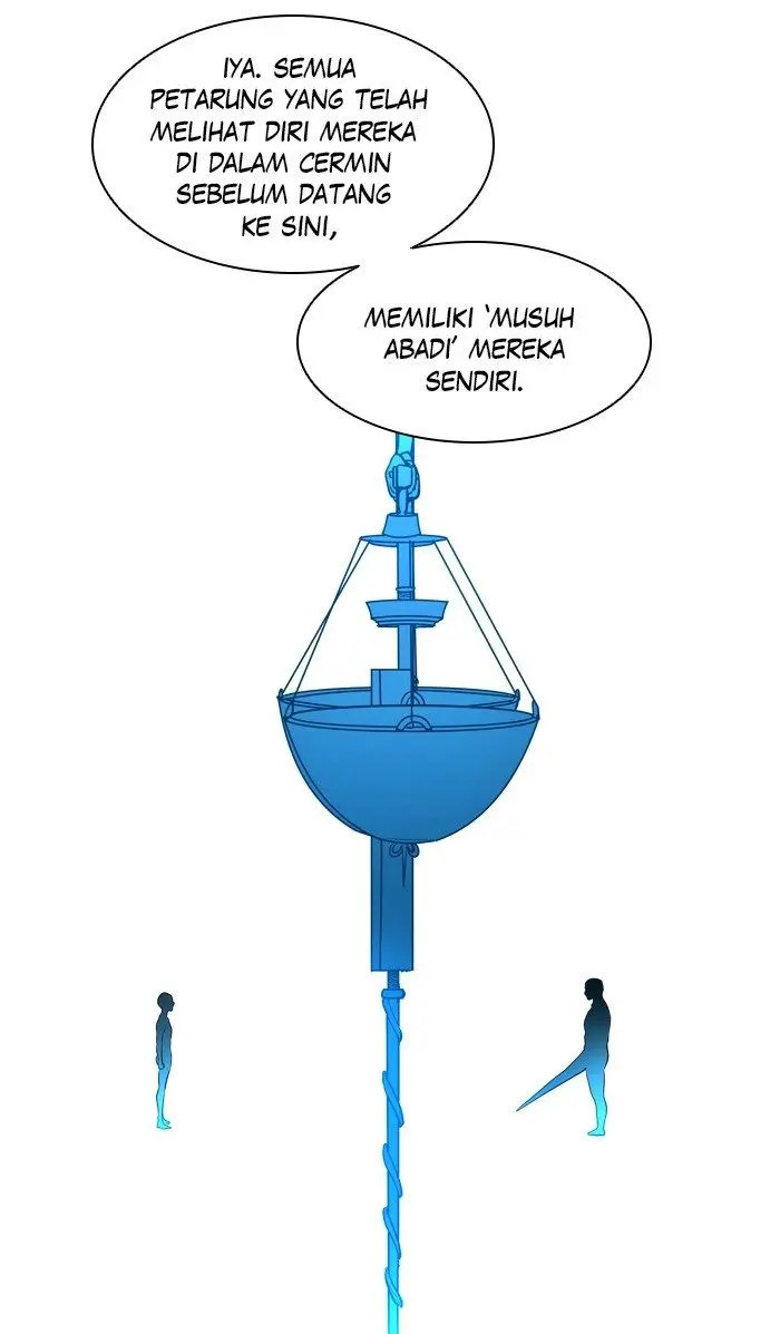 Halaman 109