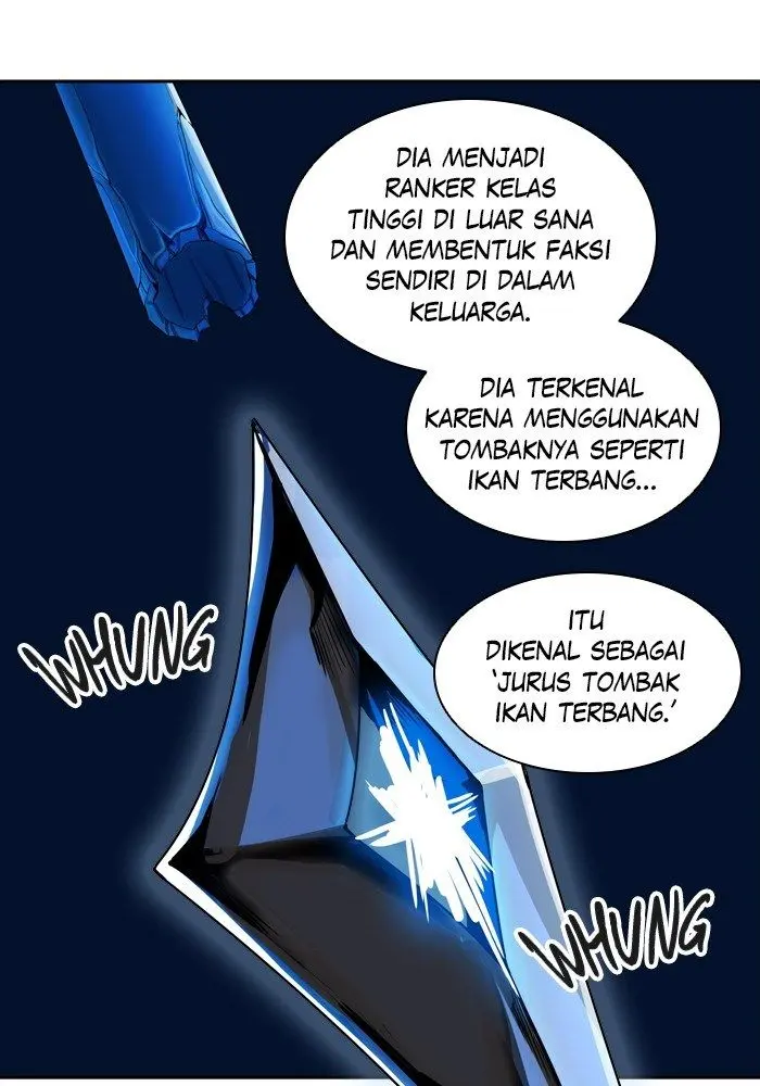 Halaman 77