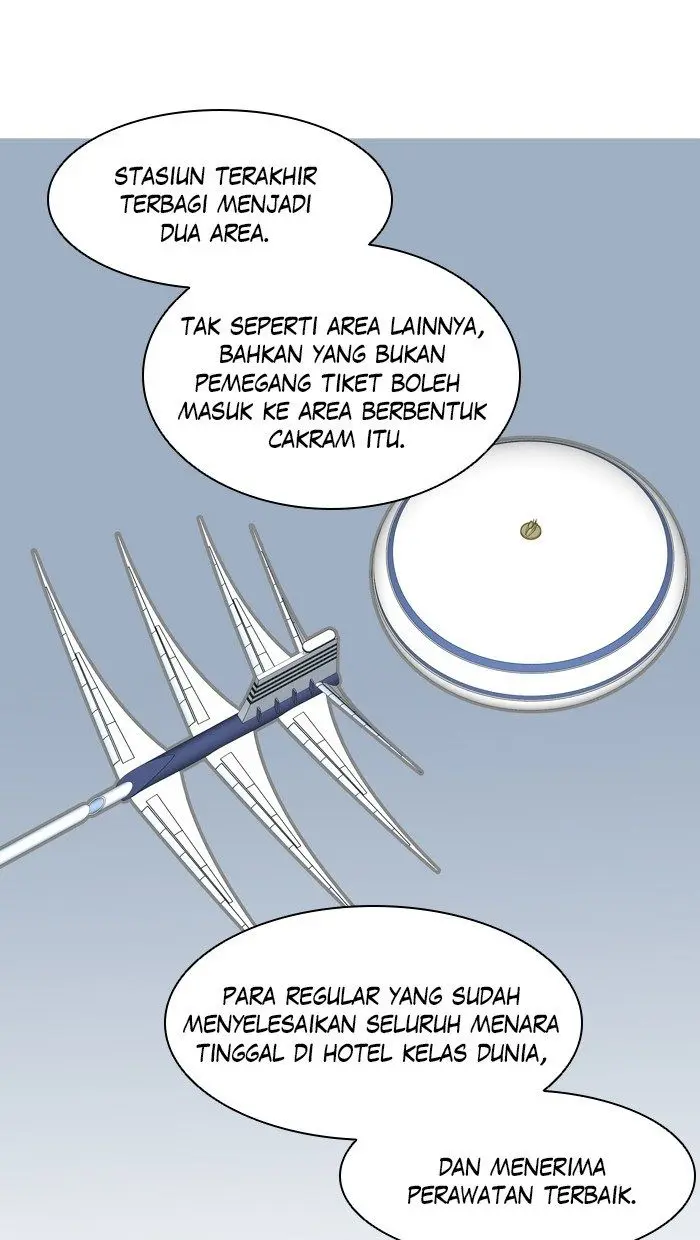 Halaman 77