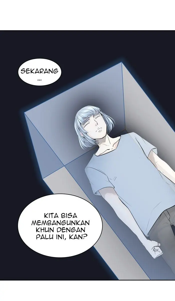 Halaman 77