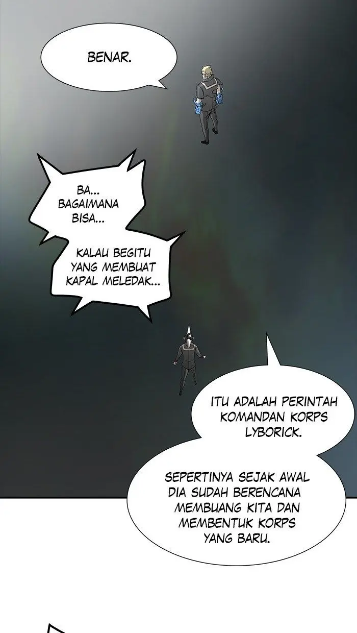 Halaman 77