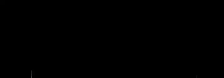 Halaman 253