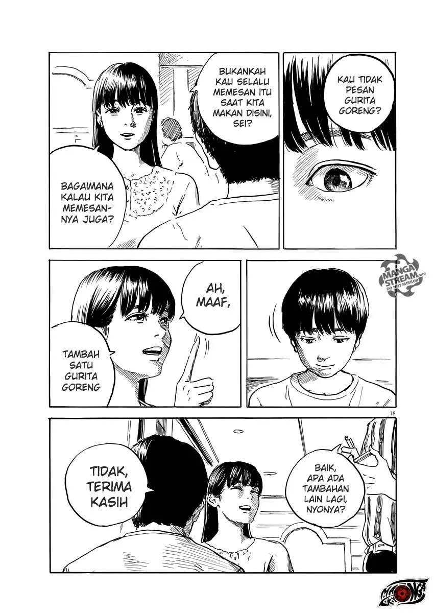 Halaman 20