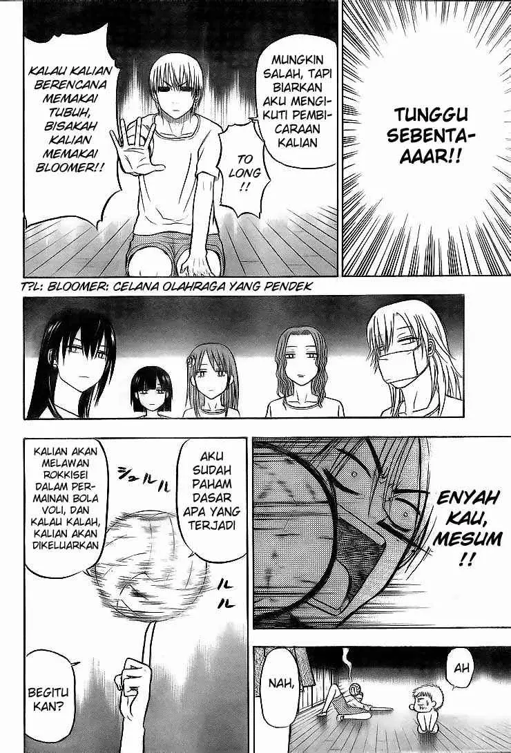 Halaman 15
