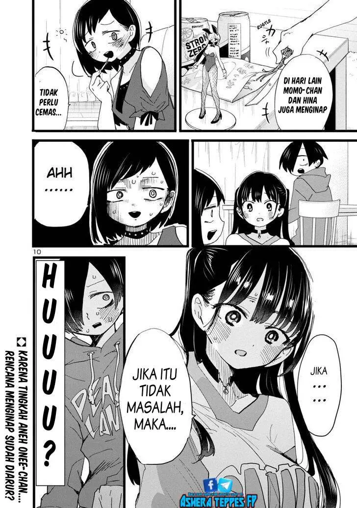 Halaman 12