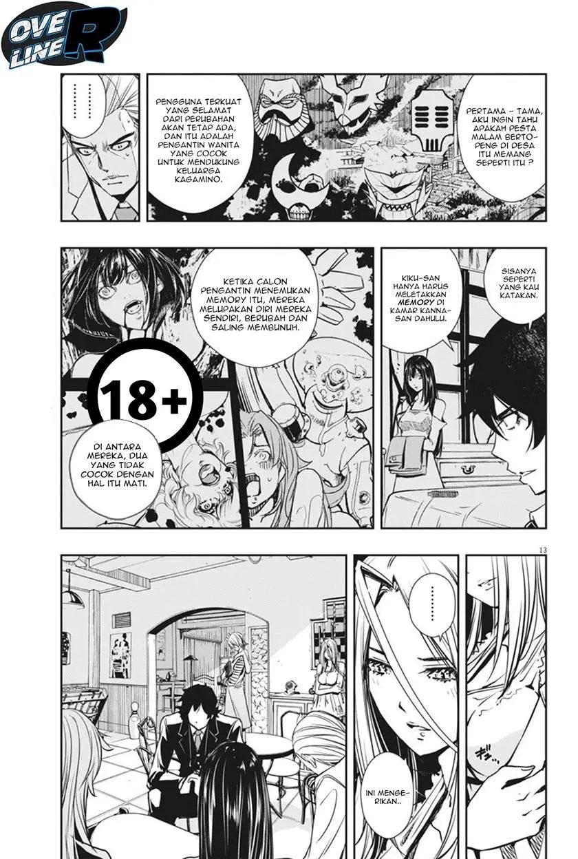 Halaman 13