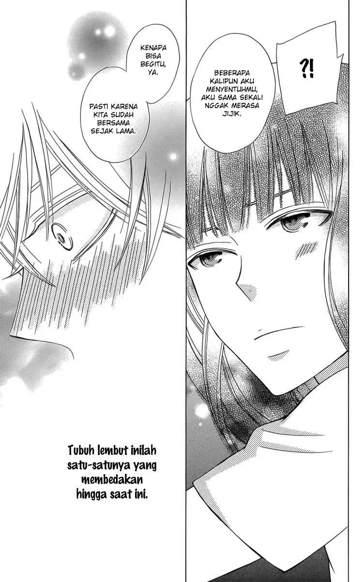 Halaman 35