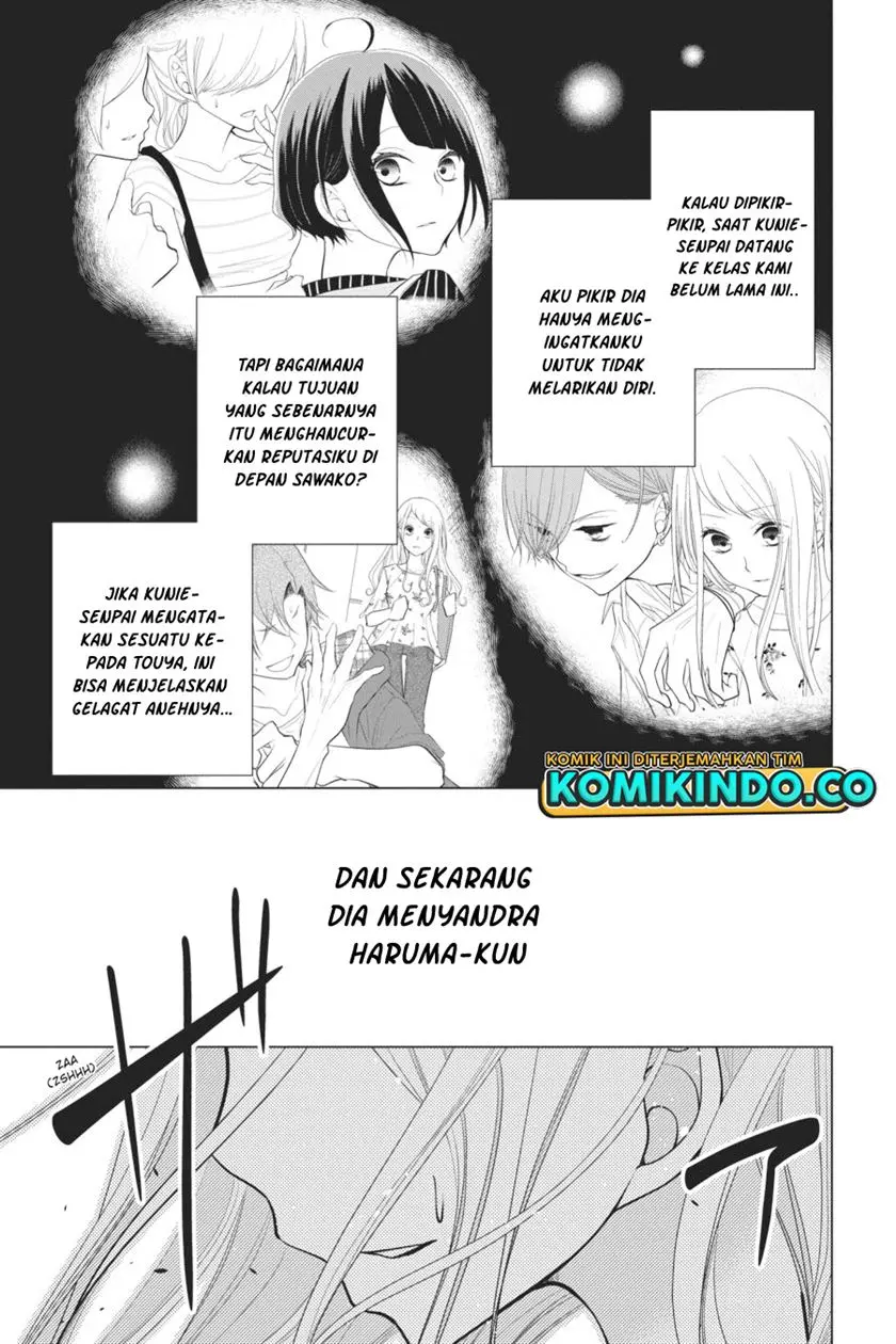 Halaman 14