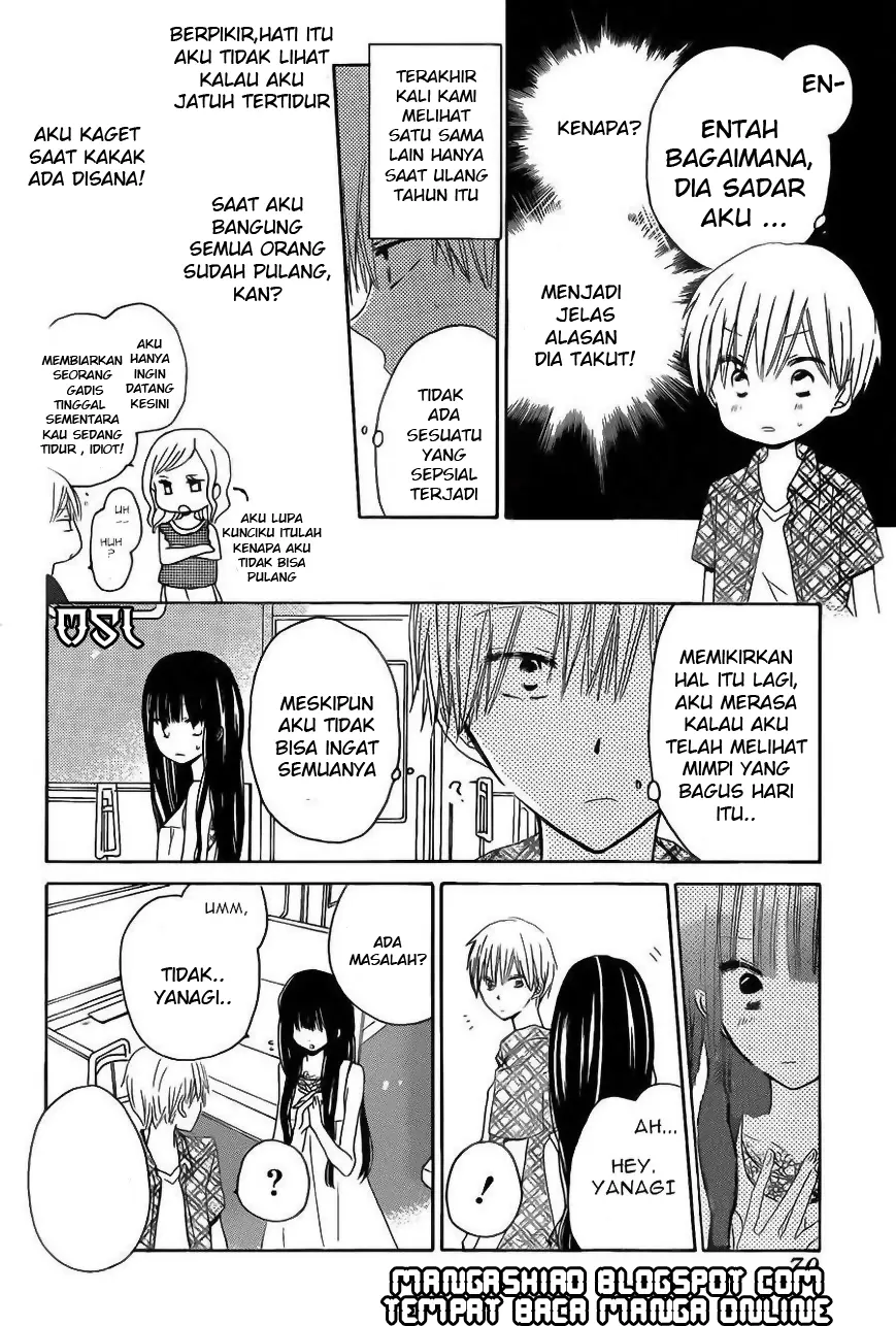 Halaman 5