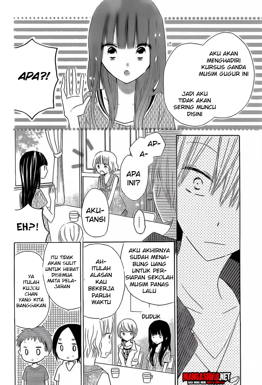 Halaman 19