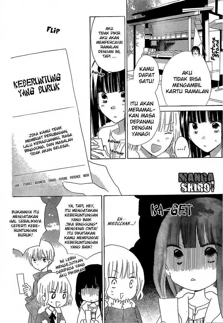 Halaman 15