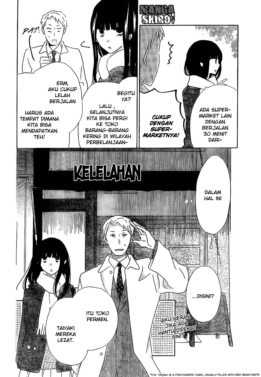 Halaman 13