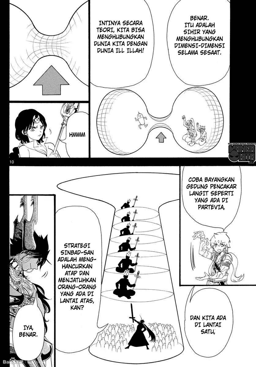 Halaman 11