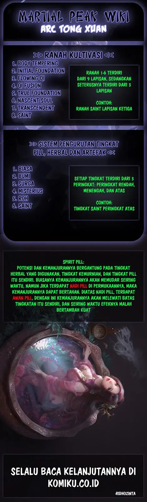 Halaman 15