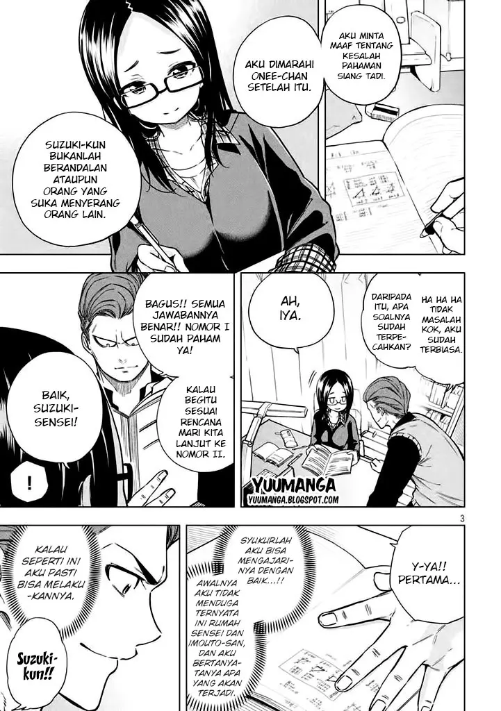 Halaman 4