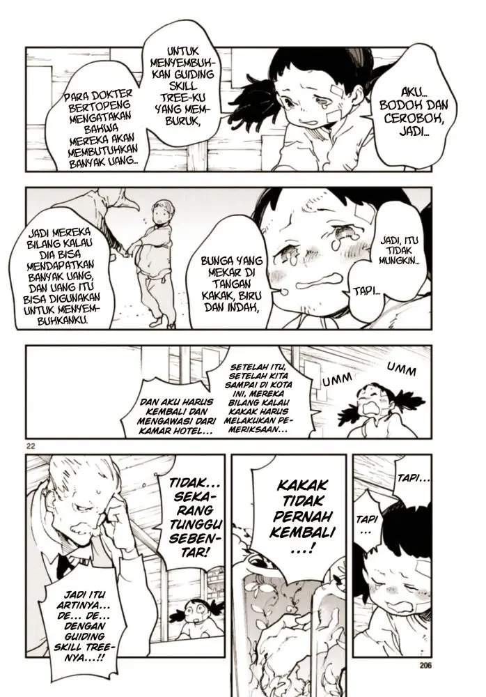 Halaman 22