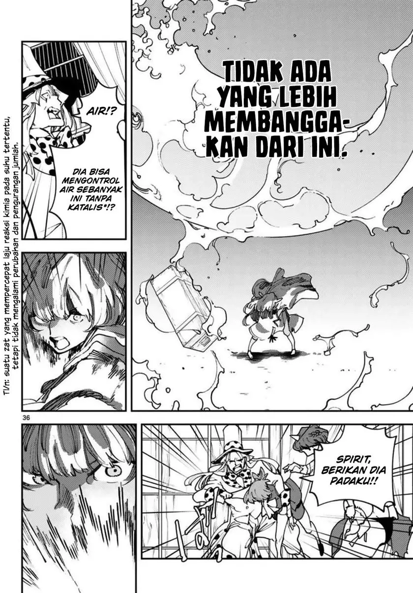 Halaman 37