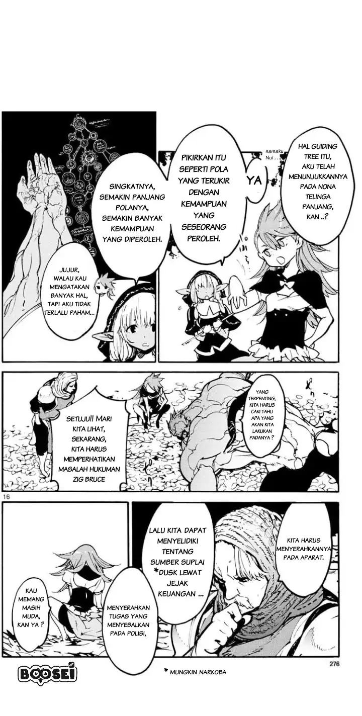Halaman 15