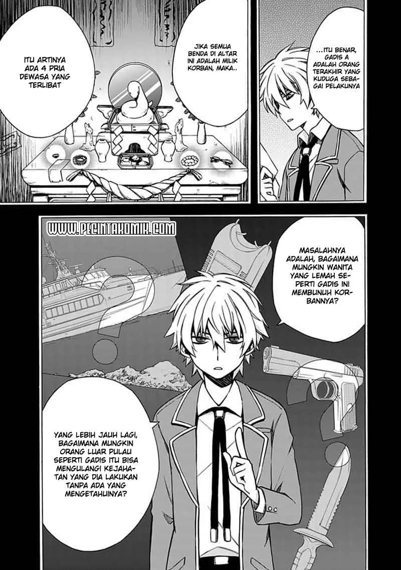Halaman 10