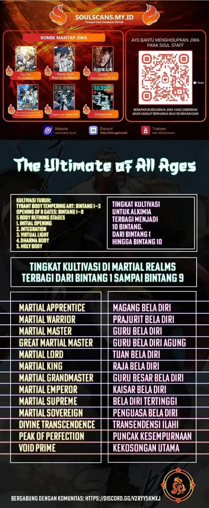 Halaman 22