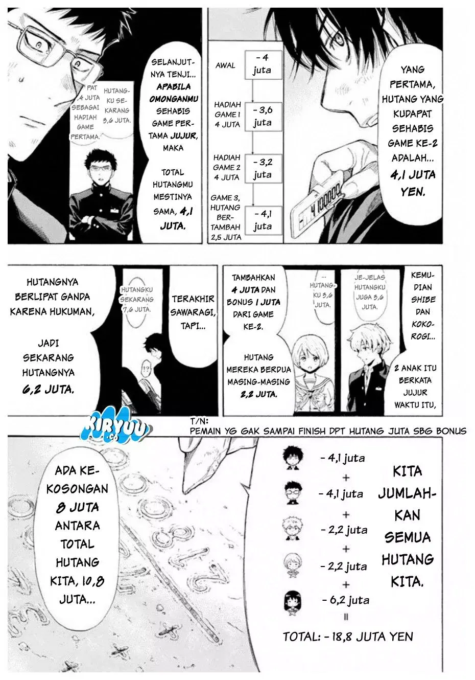 Halaman 14