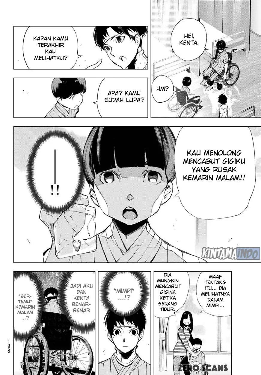 Halaman 22
